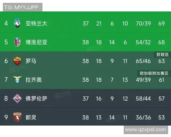 欧冠激战：国米狂胜那不勒斯乌龙球成比赛转折点分析