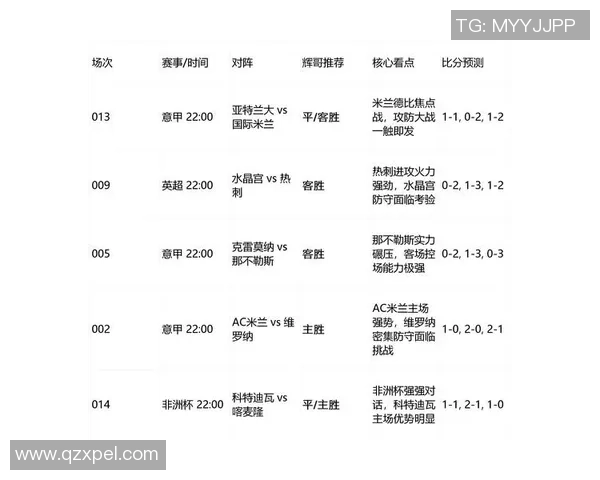 欧联杯激战马竞大胜热刺4-0全场沸腾数据分析揭示惨败原因