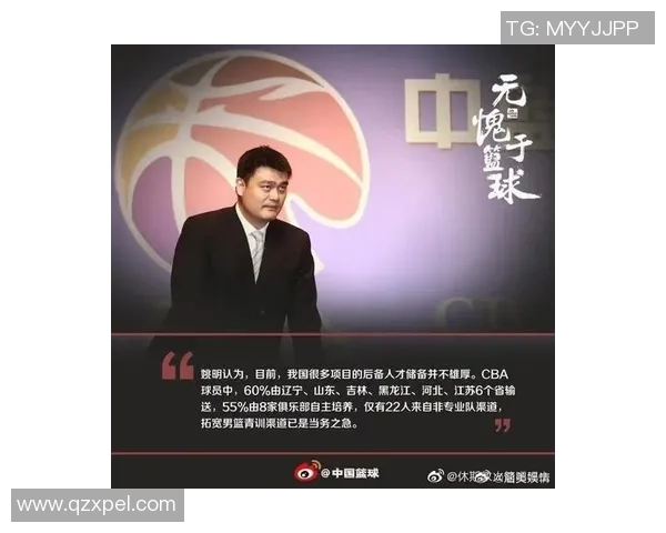 姚明莅临工大分享篮球梦想与教育理念激励学子奋发向上