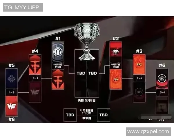 赛后分析：JDG与EDG在比赛中的团队协作与战略执行探讨