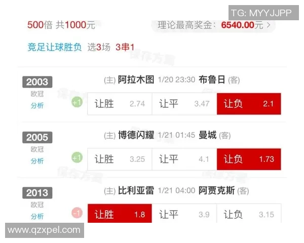 中超精彩对决曼城强势3-0战胜多特蒙德全场数据解析 中超精彩对决曼城强势3-0战胜多特蒙德全场数据解析
