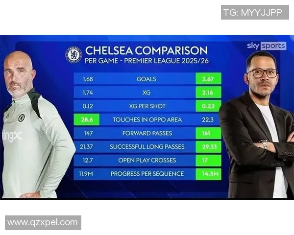 国王杯精彩对决切尔西逆转曼联全场沸腾数据分析揭示胜利关键